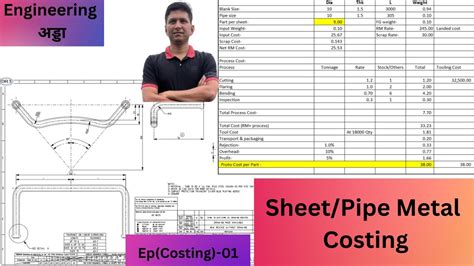 cost of sheet metal|sheet metal costing calculator.